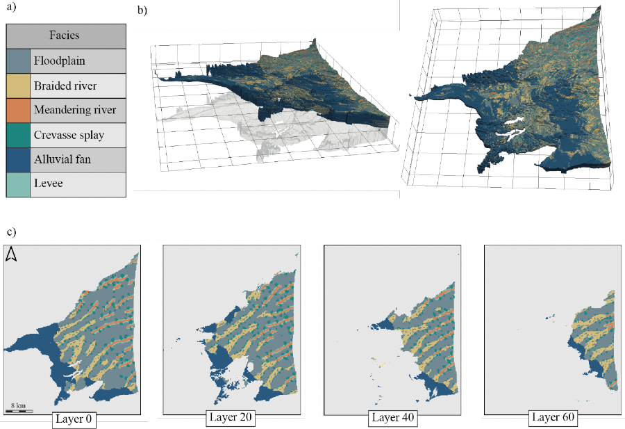 simul geostat1