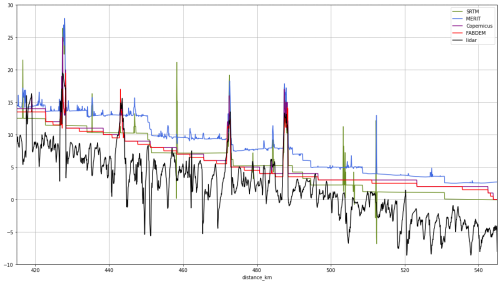 fig 2 web