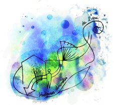 Logo Histoires Discretes