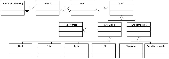 dstrucinfo.gif