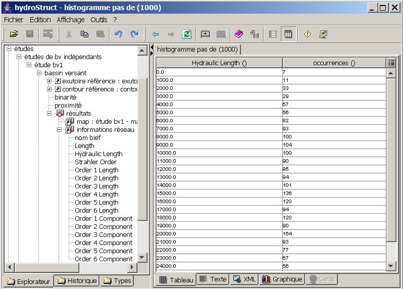 hs-histo-table.jpg