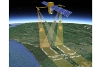 Mesure des hauteurs et largeurs des fleuves par le satellite SWOT