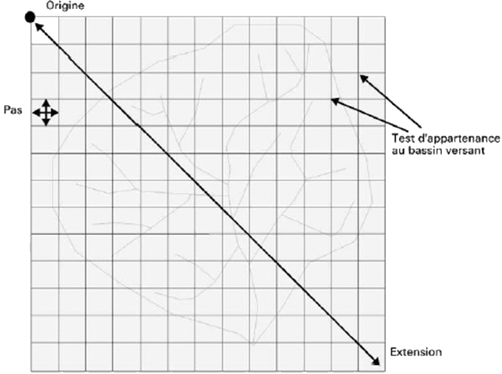 schem-grid.gif